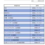 ヒメ日記 2024/11/07 16:45 投稿 かんな 奥鉄オクテツ神奈川店（デリヘル市場グループ）