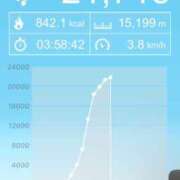 ヒメ日記 2026/01/01 13:38 投稿 ゆう 多恋人倶楽部（山口）