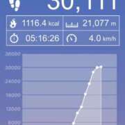 ヒメ日記 2026/02/25 21:52 投稿 ゆう 多恋人倶楽部（山口）