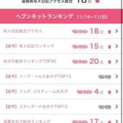 ヒメ日記 2025/11/25 01:30 投稿 しずか 逆電車ごっこ ～GLAMOROUS TRAIN～