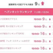 ヒメ日記 2025/12/09 00:26 投稿 しずか 逆電車ごっこ ～GLAMOROUS TRAIN～