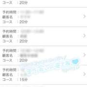 ヒメ日記 2026/01/04 14:42 投稿 ねむ ハンドキャンパス新宿