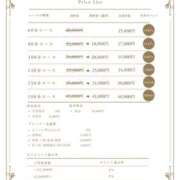 ヒメ日記 2025/04/05 15:24 投稿 ひばり 沼津人妻花壇