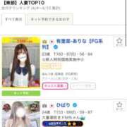 ヒメ日記 2025/04/20 21:42 投稿 ひばり 沼津人妻花壇