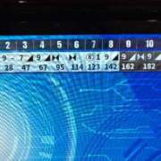 ヒメ日記 2025/04/23 00:05 投稿 ゆう 熟女総本店