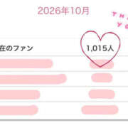 せいな 1000人突破💖 東京メンズボディクリニック TMBC 渋谷店