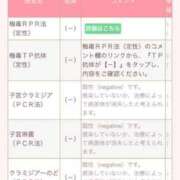ヒメ日記 2025/04/23 20:47 投稿 赤西 ほなみ 性の極み妻 好き者たちの宴