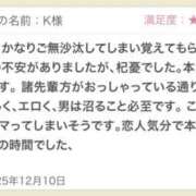 ヒメ日記 2025/12/11 22:00 投稿 みおん 東京人妻セレブリティ（ユメオト）