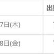 ヒメ日記 2025/04/16 18:50 投稿 りり 八尾藤井寺羽曳野ちゃんこ