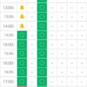 ヒメ日記 2025/02/12 11:37 投稿 柘植いぶき 全裸の極みorドッキング痴漢電車