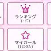 ヒメ日記 2025/12/12 23:45 投稿 みの ドM女学園大阪