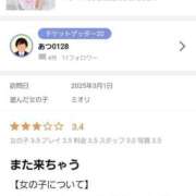 ヒメ日記 2025/03/04 10:27 投稿 ミオリ ドMな奥様 名古屋・錦店