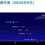 ヒメ日記 2025/09/07 20:40 投稿 藤原 HERMINE-エルミネ-