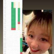 ヒメ日記 2025/05/31 20:20 投稿 椿さく ウルトラグレイス24