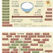 ヒメ日記 2025/01/17 16:02 投稿 沙織 ミセスハンドセラピー