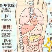 沙織 足裏👣✨ ミセスハンドセラピー