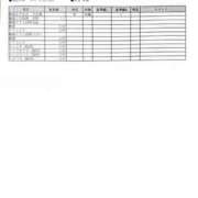 うさ お題と検査結果????? タレント倶楽部アダルト