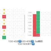 ヒメ日記 2025/06/06 14:52 投稿 あさひ 池袋マリン別館