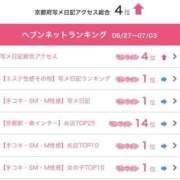 ヒメ日記 2025/07/10 13:44 投稿 夏帆 京都痴女性感フェチ倶楽部