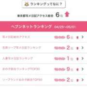 ヒメ日記 2025/05/05 14:06 投稿 凪沢ひかる プレジデントクラブ