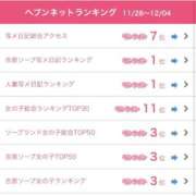 ヒメ日記 2025/12/08 19:04 投稿 凪沢ひかる プレジデントクラブ
