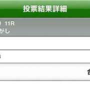 ヒメ日記 2025/01/26 09:21 投稿 らん チューリップ熊本店