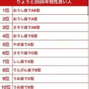 ヒメ日記 2026/01/03 12:18 投稿 りょう エレガンス(広島)