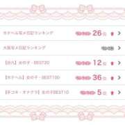 ヒメ日記 2025/08/11 12:30 投稿 ヒメナ 学校帰りの妹に手コキしてもらった件 谷九