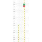 ヒメ日記 2025/10/22 07:01 投稿 ヒメナ 学校帰りの妹に手コキしてもらった件 谷九