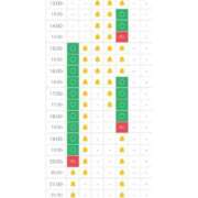 ヒメ日記 2025/11/21 12:04 投稿 ヒメナ 学校帰りの妹に手コキしてもらった件 谷九