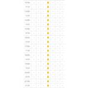 ヒメ日記 2025/12/31 01:03 投稿 ヒメナ 学校帰りの妹に手コキしてもらった件 谷九