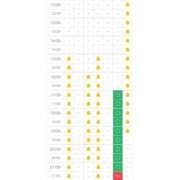 ヒメ日記 2026/02/22 10:18 投稿 ヒメナ 学校帰りの妹に手コキしてもらった件 谷九