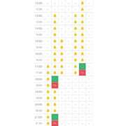 ヒメ日記 2026/03/17 16:05 投稿 ヒメナ 学校帰りの妹に手コキしてもらった件 谷九