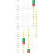 ヒメ日記 2026/08/18 15:49 投稿 ヒメナ 学校帰りの妹に手コキしてもらった件 谷九