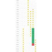 ヒメ日記 2026/08/20 13:31 投稿 ヒメナ 学校帰りの妹に手コキしてもらった件 谷九