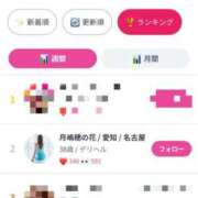 ヒメ日記 2026/03/01 18:30 投稿 月嶋 穂の花 人妻セレブ宮殿