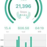 ヒメ日記 2025/08/29 22:40 投稿 さと 渋谷 風俗 奥様発情の会