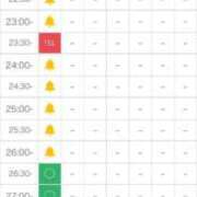 ヒメ日記 2025/07/25 19:55 投稿 さら 白いぽっちゃりさん五反田店