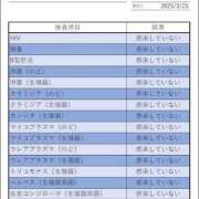 ヒメ日記 2025/03/26 22:55 投稿 みなみ ぷるるんギャング