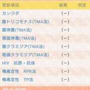 ヒメ日記 2025/08/08 21:14 投稿 ちはや 五反田　パイズリ挟射専門店もえりん