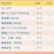 ヒメ日記 2026/08/05 07:15 投稿 ちはや 五反田　パイズリ挟射専門店もえりん