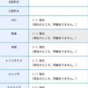 ヒメ日記 2026/06/19 17:22 投稿 すみれ 町田人妻城