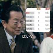 ヒメ日記 2026/03/09 17:50 投稿 ひかり奥様 川崎人妻ソープ Mint(ミント)