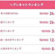 ヒメ日記 2025/11/03 19:26 投稿 のりか★癒しといやらしさの大融合 かりゆしOLの秘密【20代沖縄美女多数在籍-デリヘル×ヌードエステ】