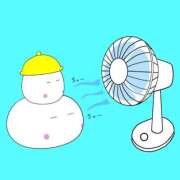 ヒメ日記 2025/07/12 06:00 投稿 あかり あとりえ(ATELIER)