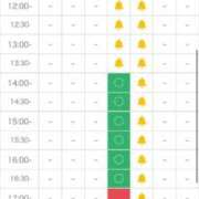 ヒメ日記 2025/02/02 13:15 投稿 島谷ゆう 桃色奥様(佐賀)