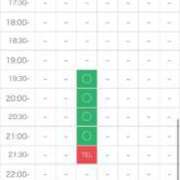 ヒメ日記 2025/08/20 18:20 投稿 浅野 まなみ ハレ系 放課後クラブ