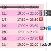 ヒメ日記 2025/11/29 01:50 投稿 ちせ スピードエコ天王寺店