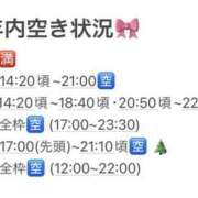 ヒメ日記 2025/12/19 16:50 投稿 ちせ スピードエコ天王寺店