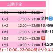 ちせ ちせ（エコ天王寺店） スピードエコ天王寺店